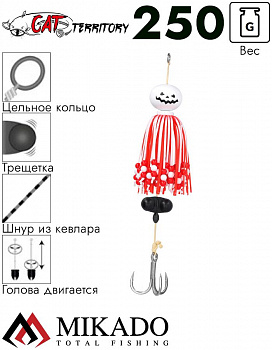 Приманка на сома Mikado CAT TERRITORY BOGEY PATRIOT 250 г.